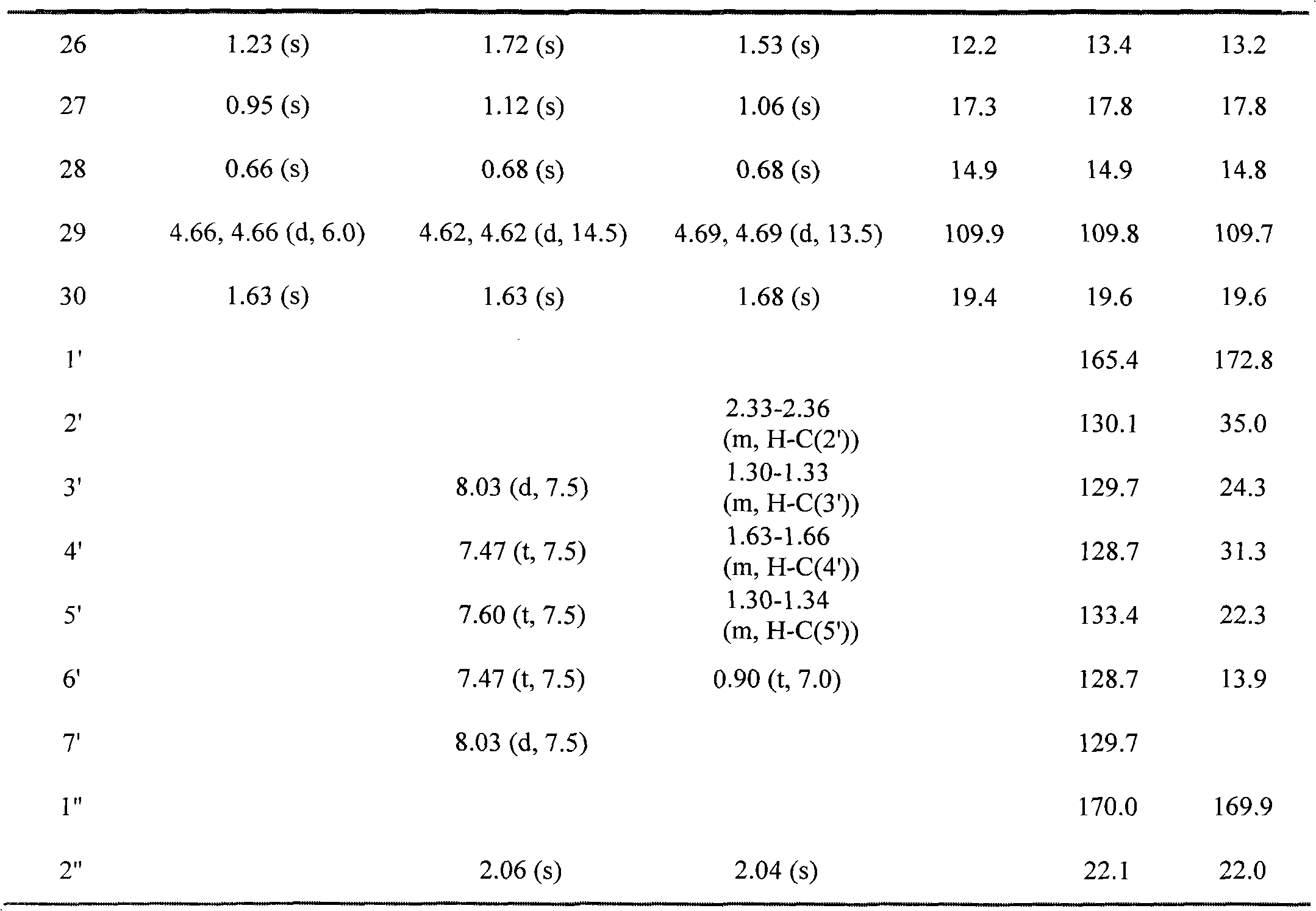New hopane-type triterpene and preparation method and application thereof