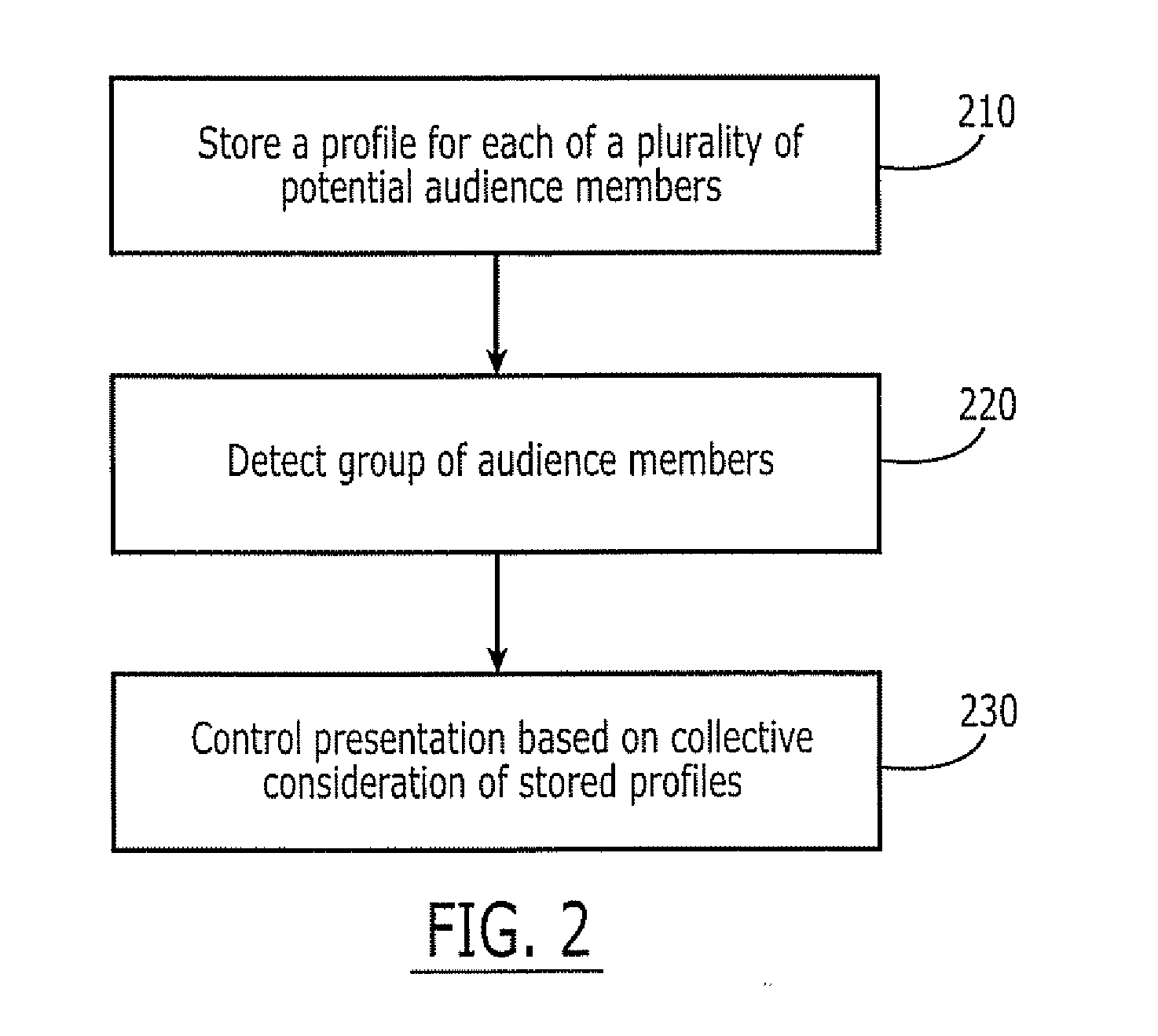 Apparatus, Methods and Computer Program Products for Audience-Adaptive Control of Content Presentation