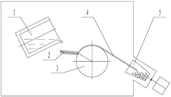 Vacuum smelting quick-setting equipment, permanent magnet quick-setting alloy and manufacturing method of permanent magnet