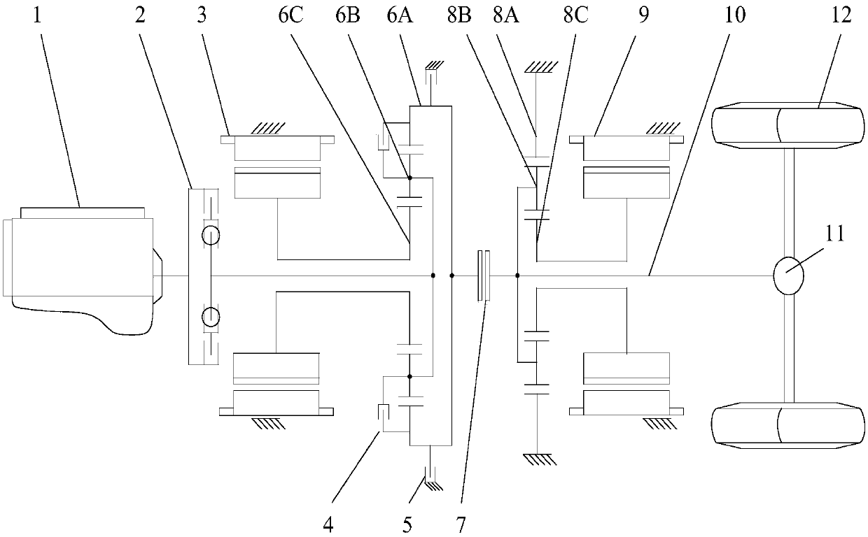 Planet row hybrid power system and vehicle