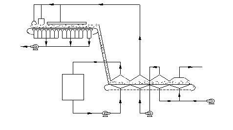 Sintered ore cooling furnace