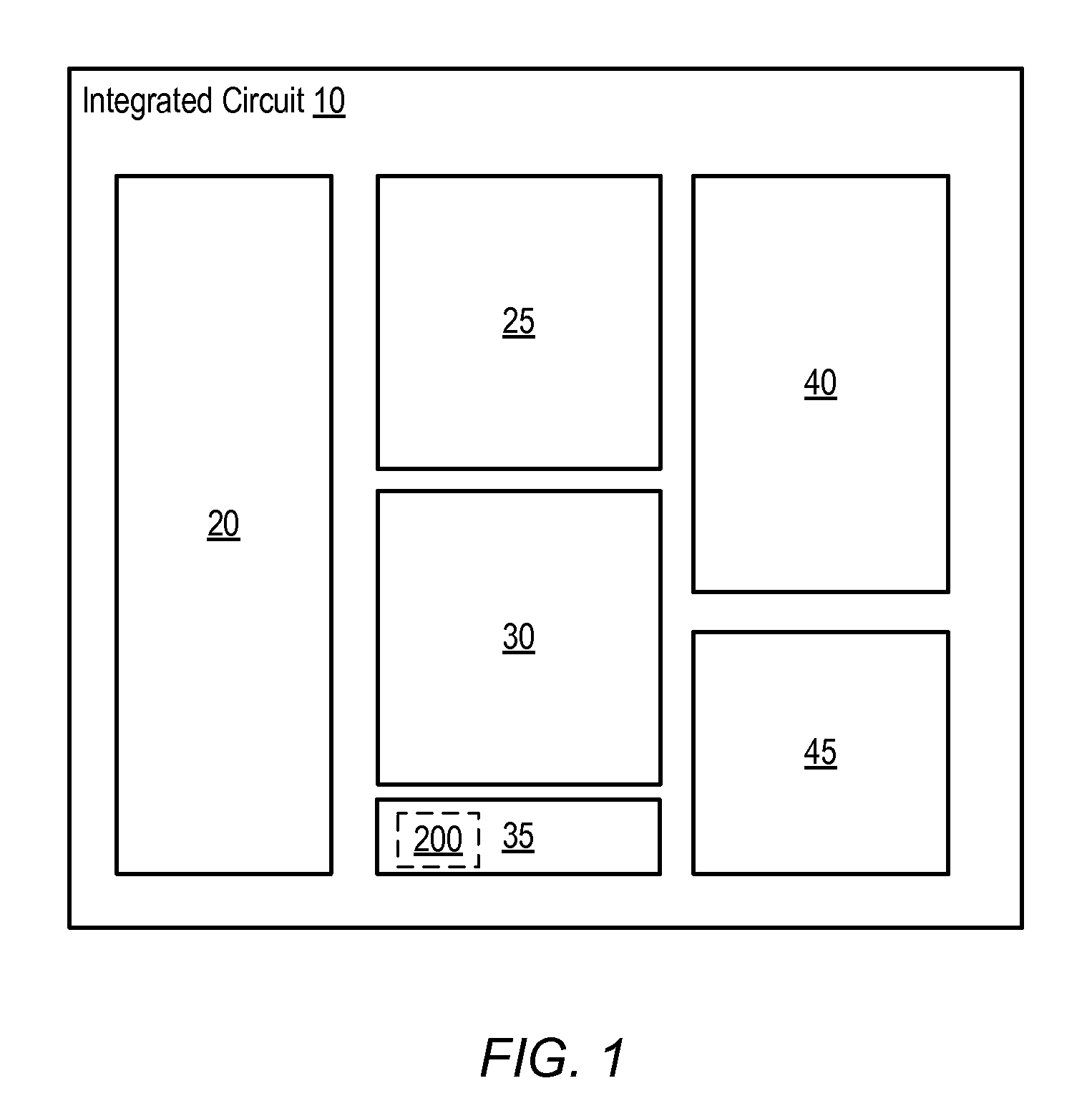 Method for identifying redundant signal paths for self-gating signals