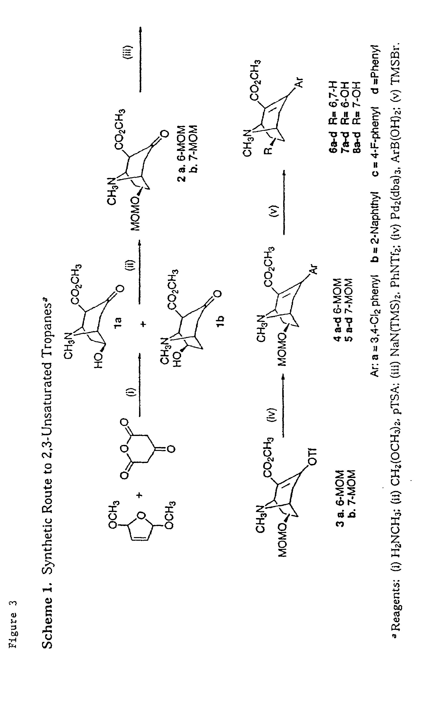 Tropane analogs and methods for inhibition of monoamine transport