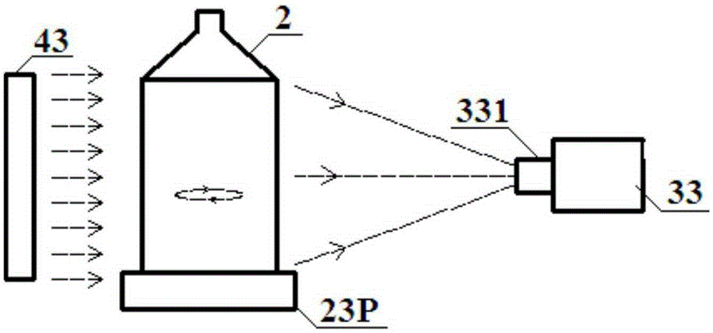 Edible oil product color and luster, transparency and impurity detecting device