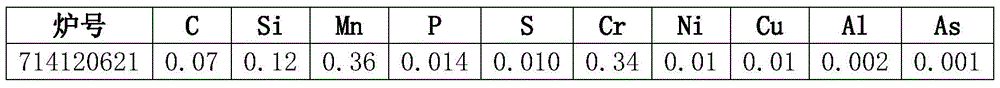 A kind of chromium-containing low-carbon barbed wire steel and its production method