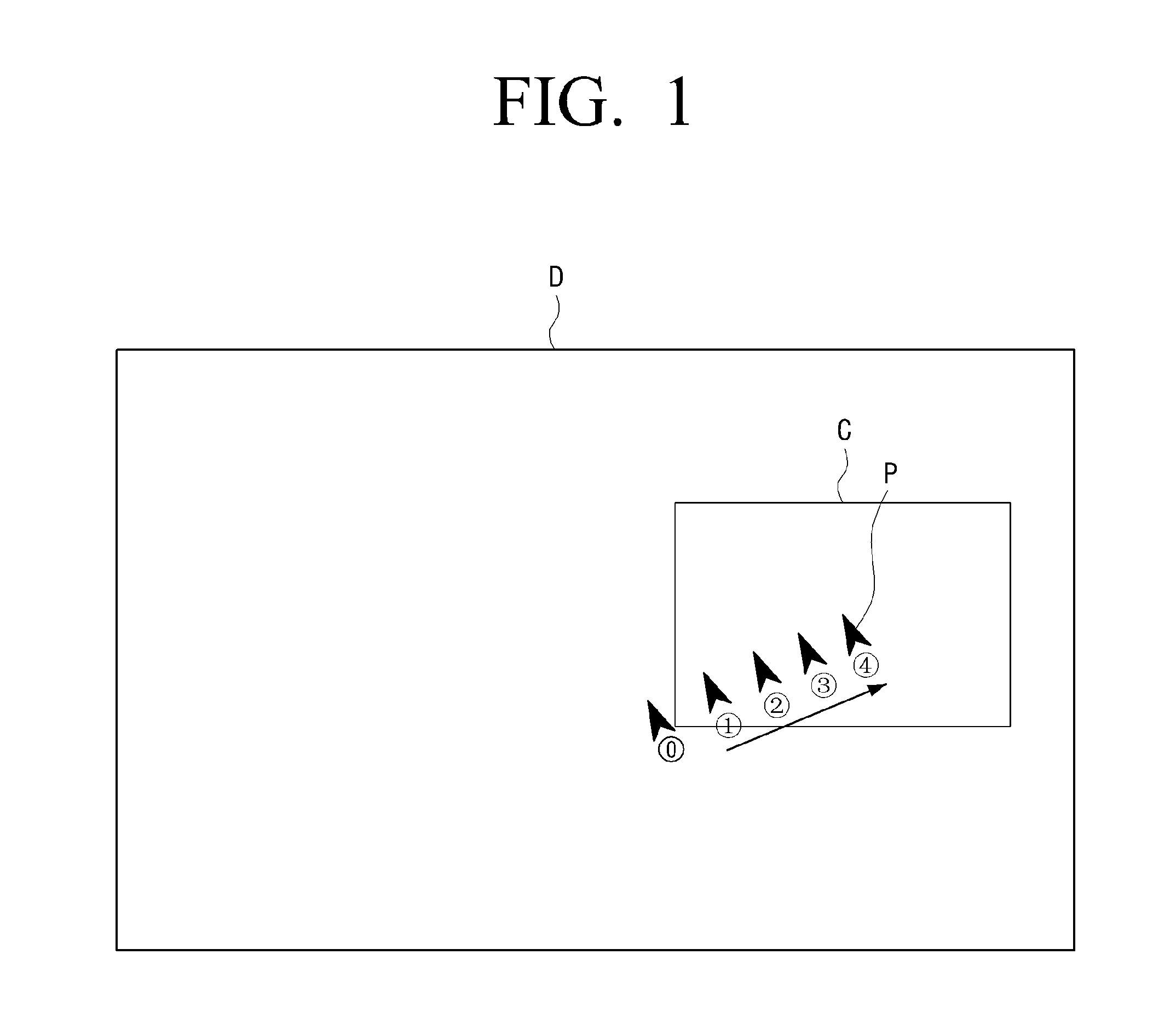 Method for providing GUI using pointer having visual effect showing that pointer is moved by gravity and electronic apparatus thereof