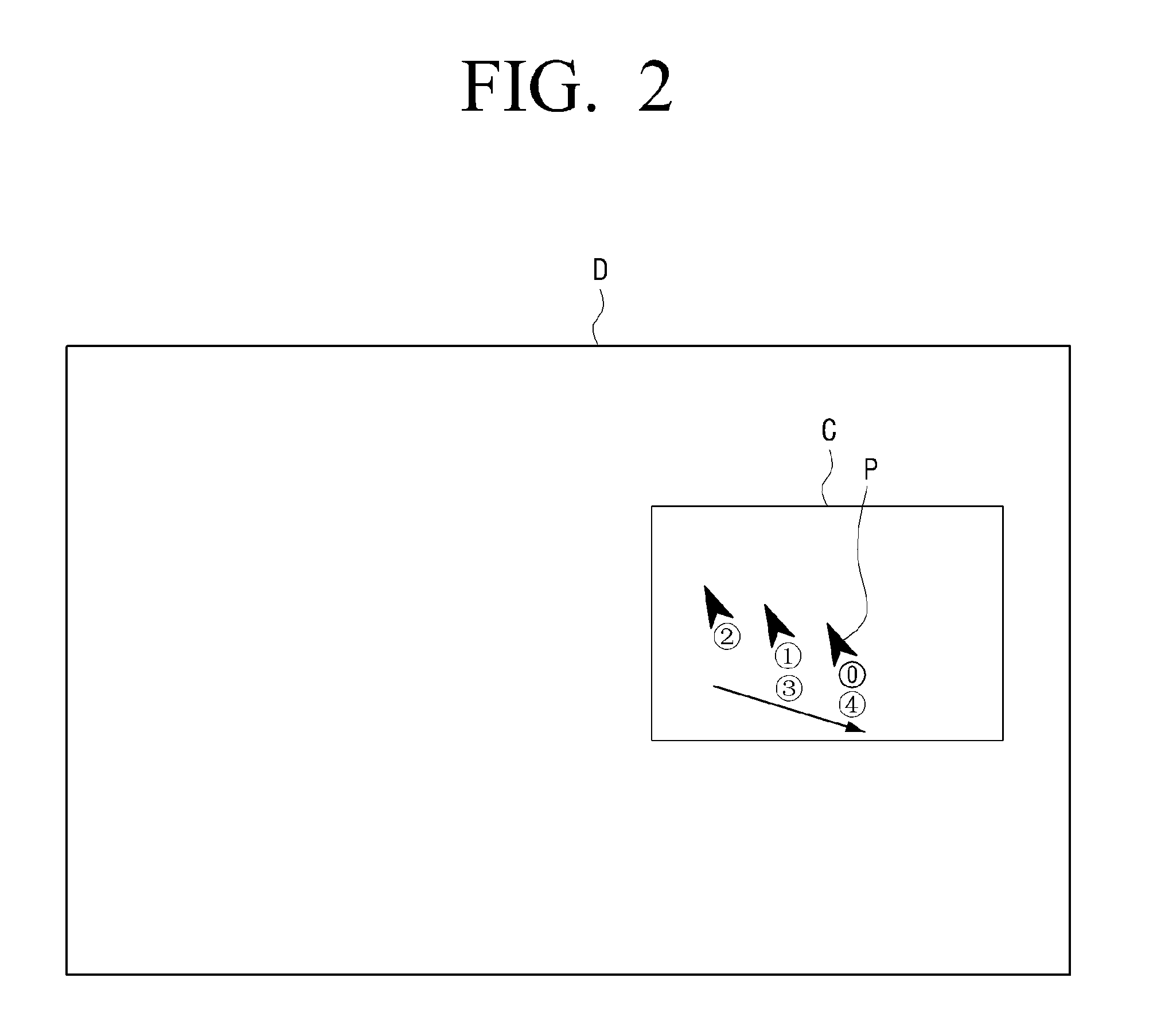 Method for providing GUI using pointer having visual effect showing that pointer is moved by gravity and electronic apparatus thereof