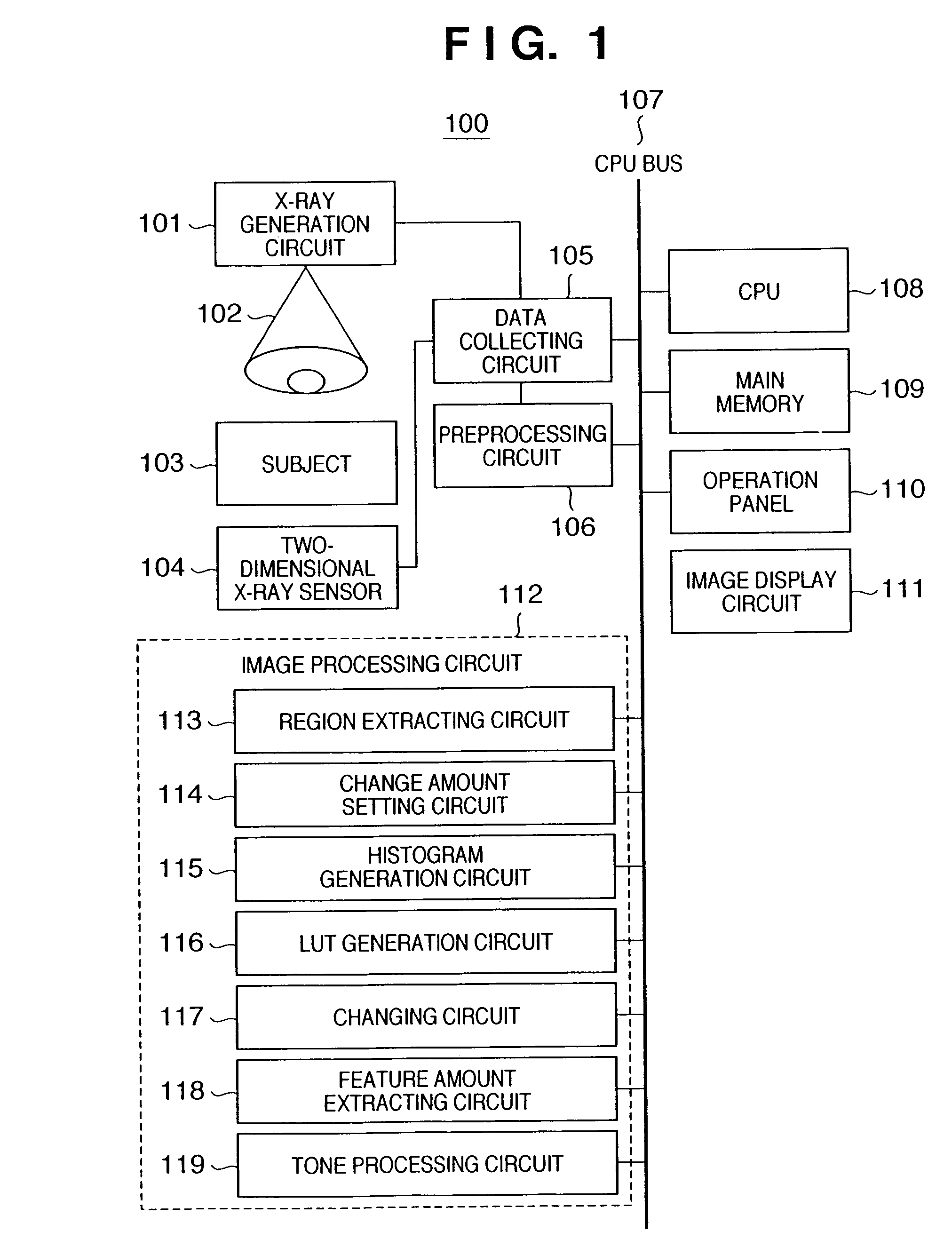 Image processing apparatus and method for changing the dynamic range of an image