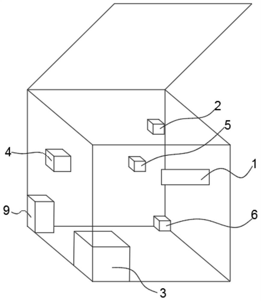 Disinfection device and method thereof