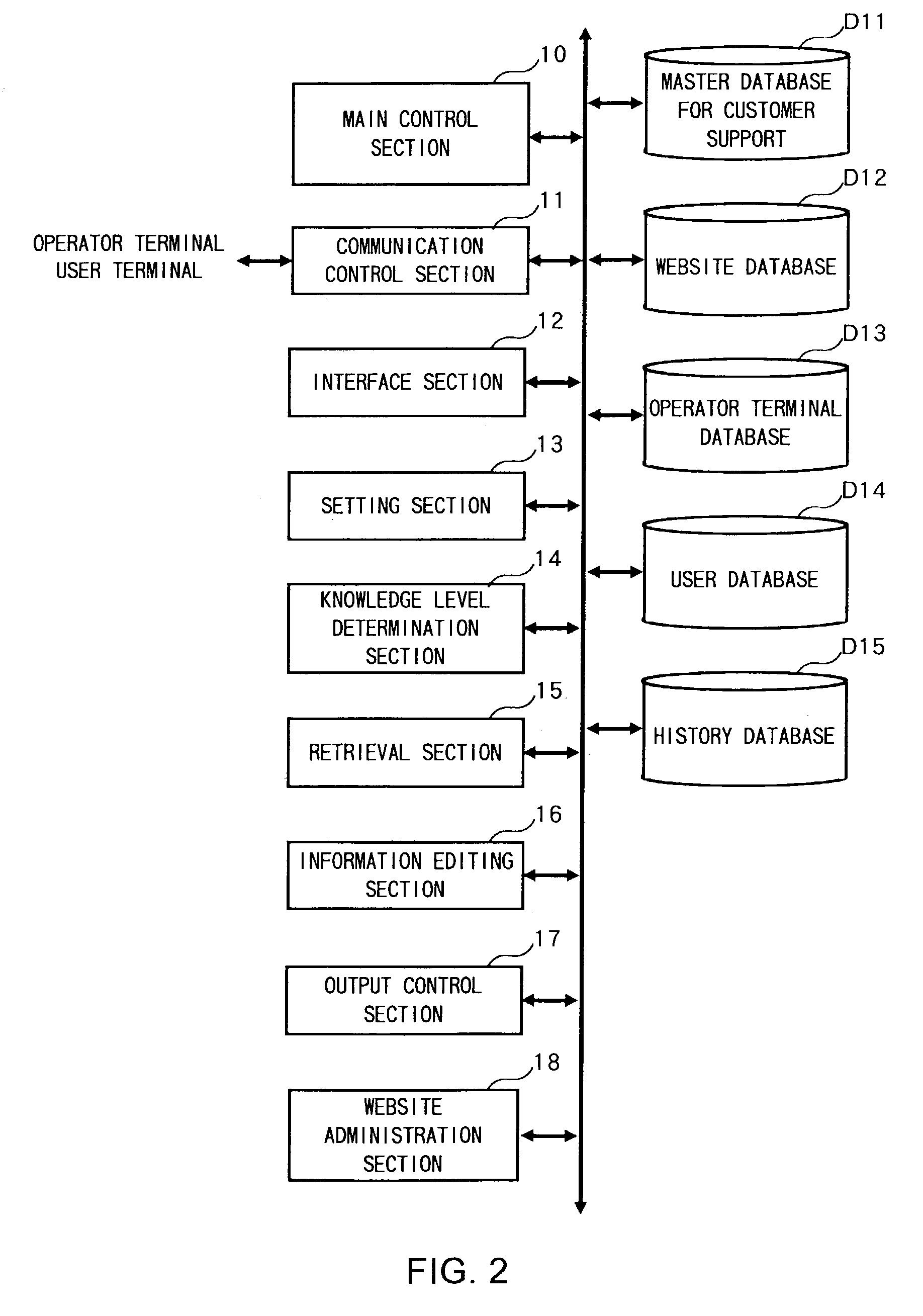 Method and system for providing electronic information and computer program therefor