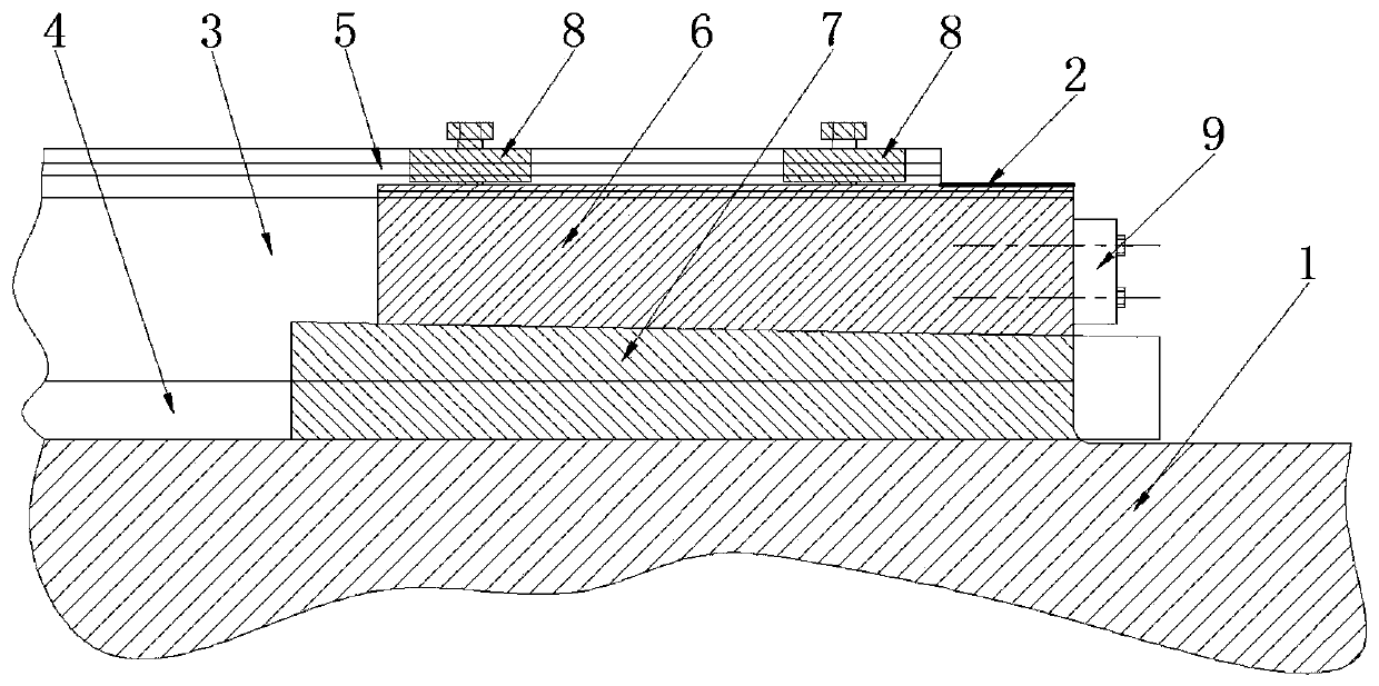 Spraying protection process method of repaired rotor guard ring spigot