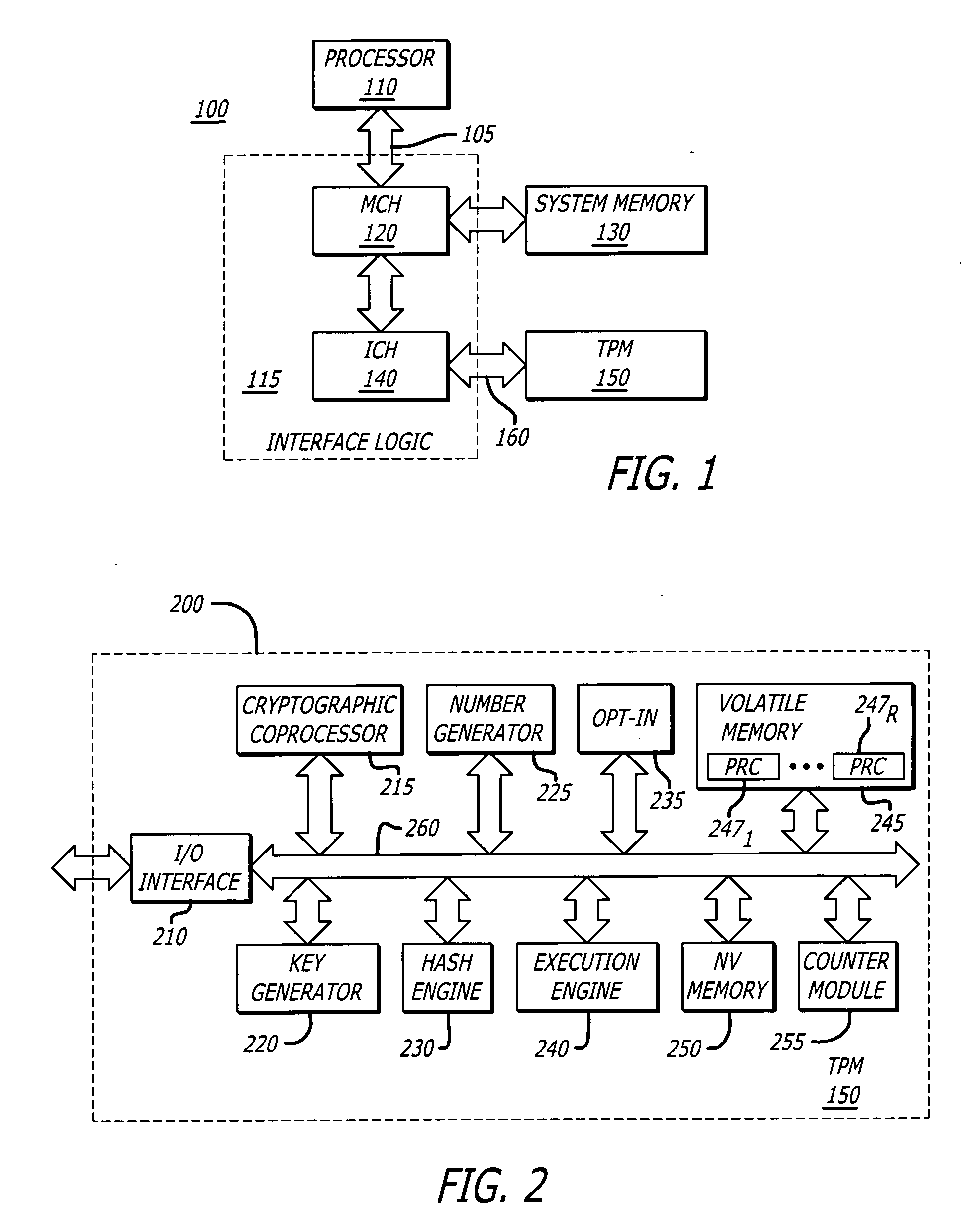 Method for providing integrity measurements with their respective time stamps