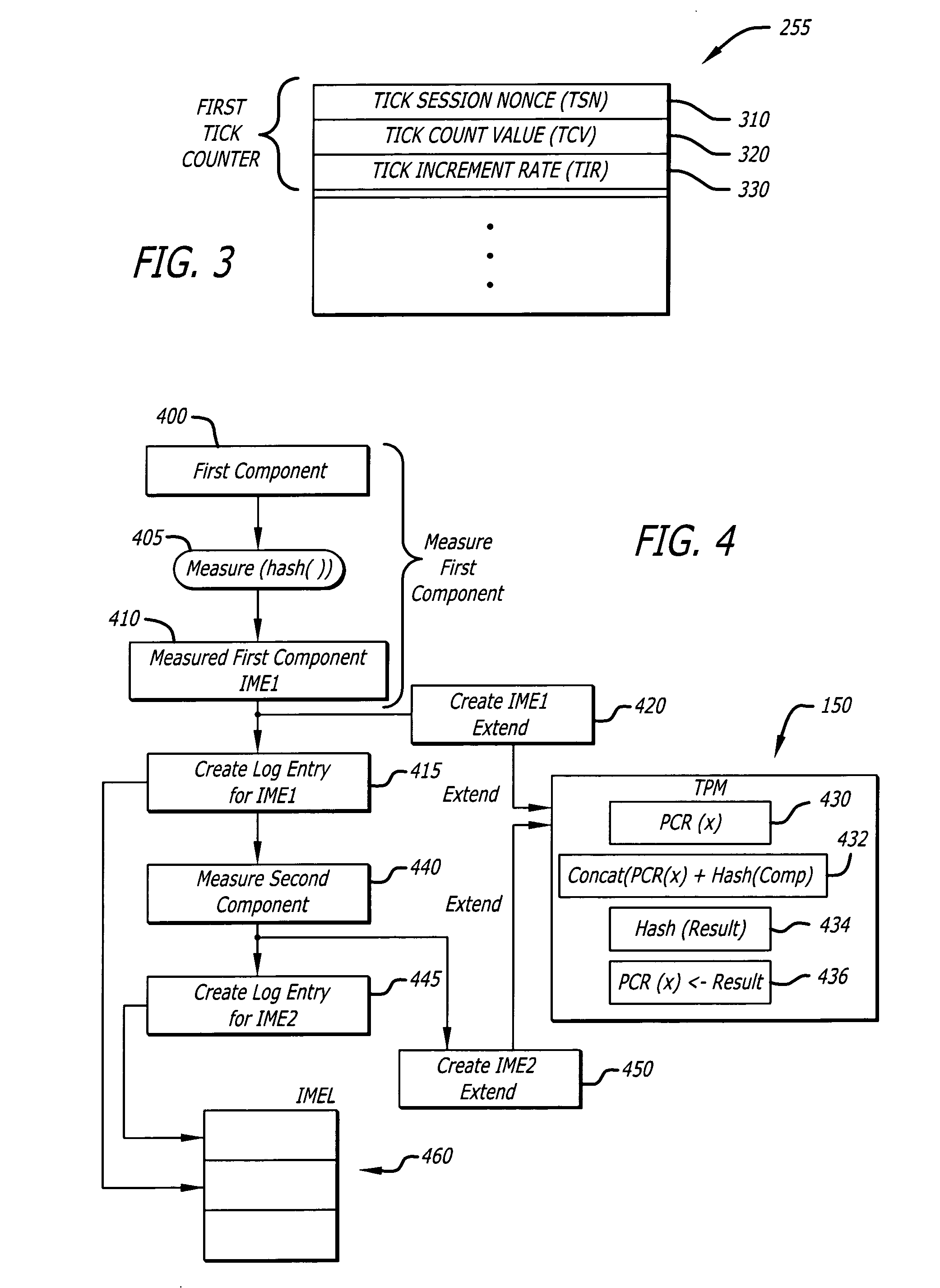 Method for providing integrity measurements with their respective time stamps