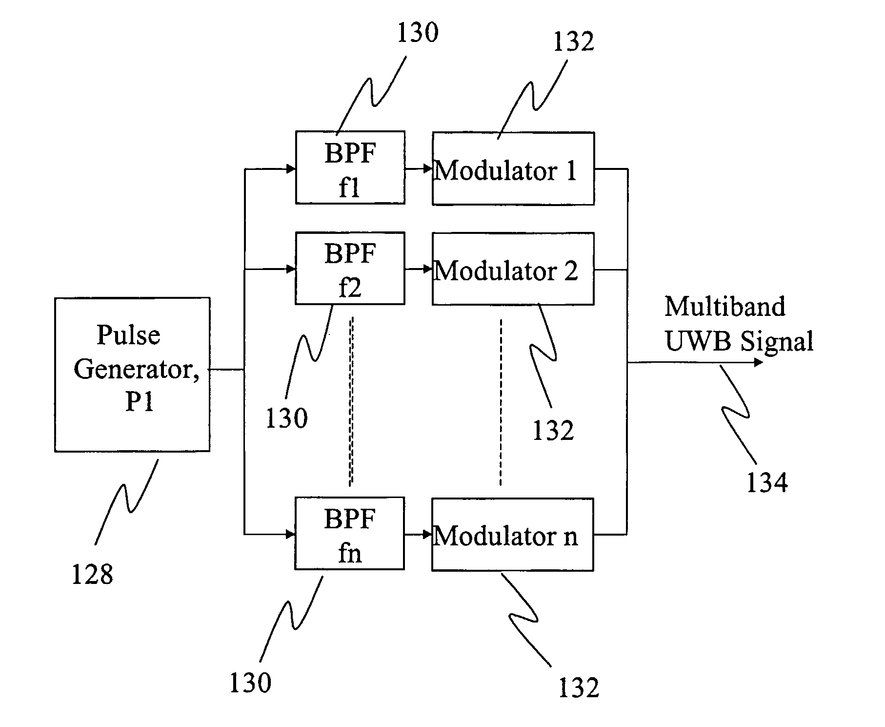 Apparatus and method for generating a monocycle