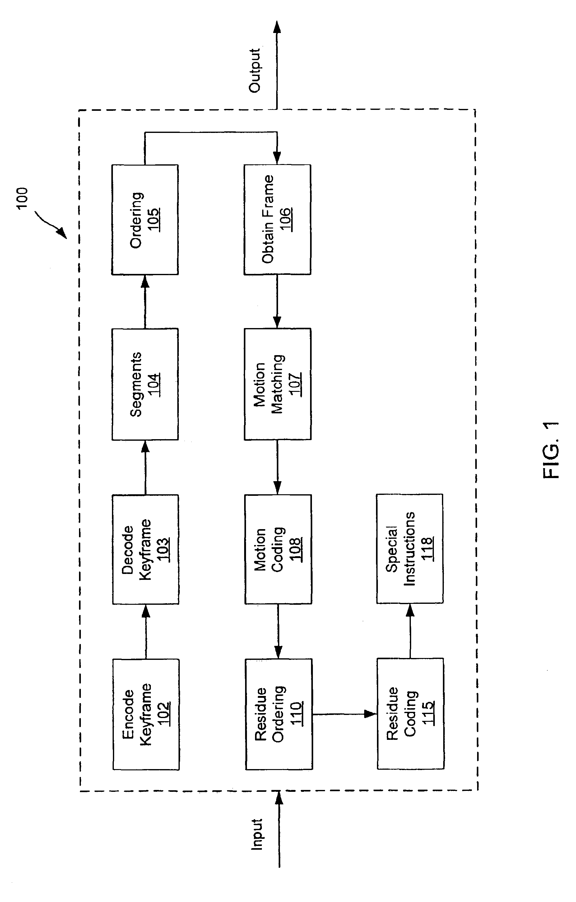 Method and apparatus for efficient video processing