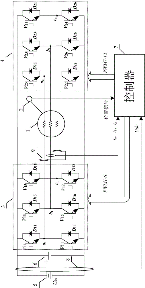 Rare earth lacking permanent magnet motor zero sequence current suppressing and controlling system and method