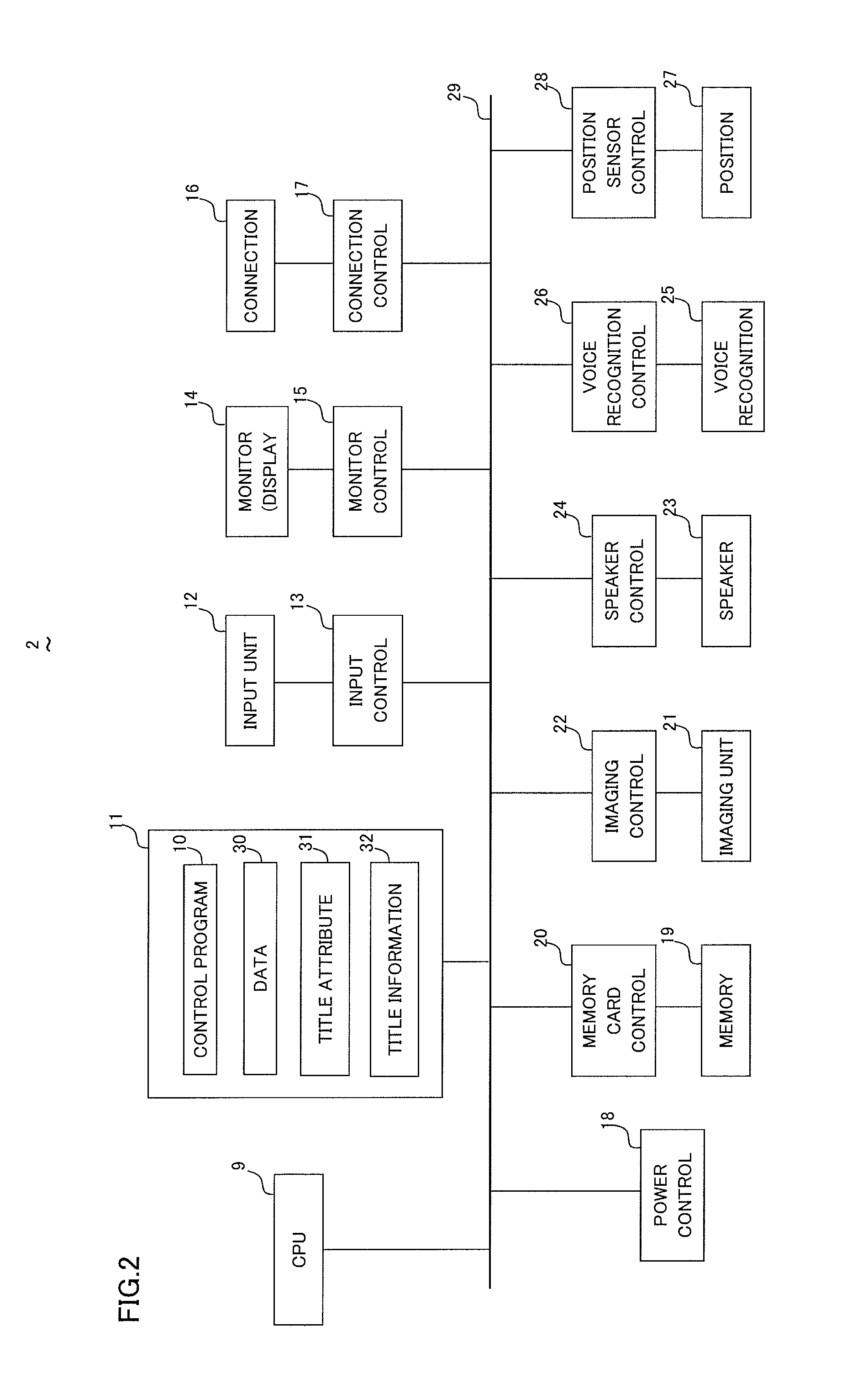 Data transmission/reception system and data transmission/reception program