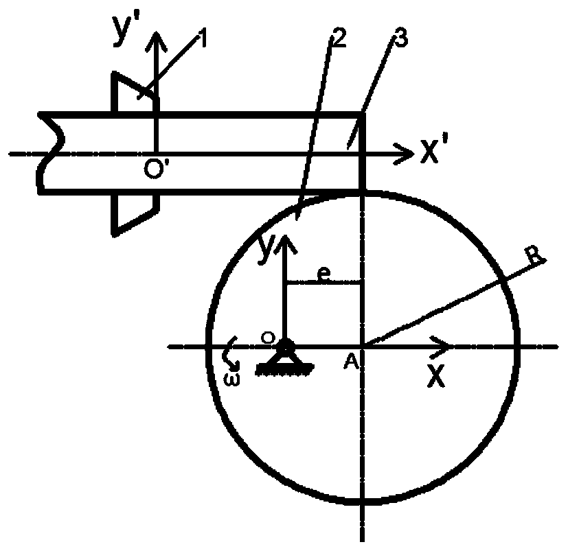 A variable curvature bending method for metal pipe fittings based on eccentric wheel