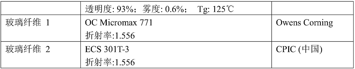 Reinforced polyamide moulding compounds with low haze and moulds therefrom