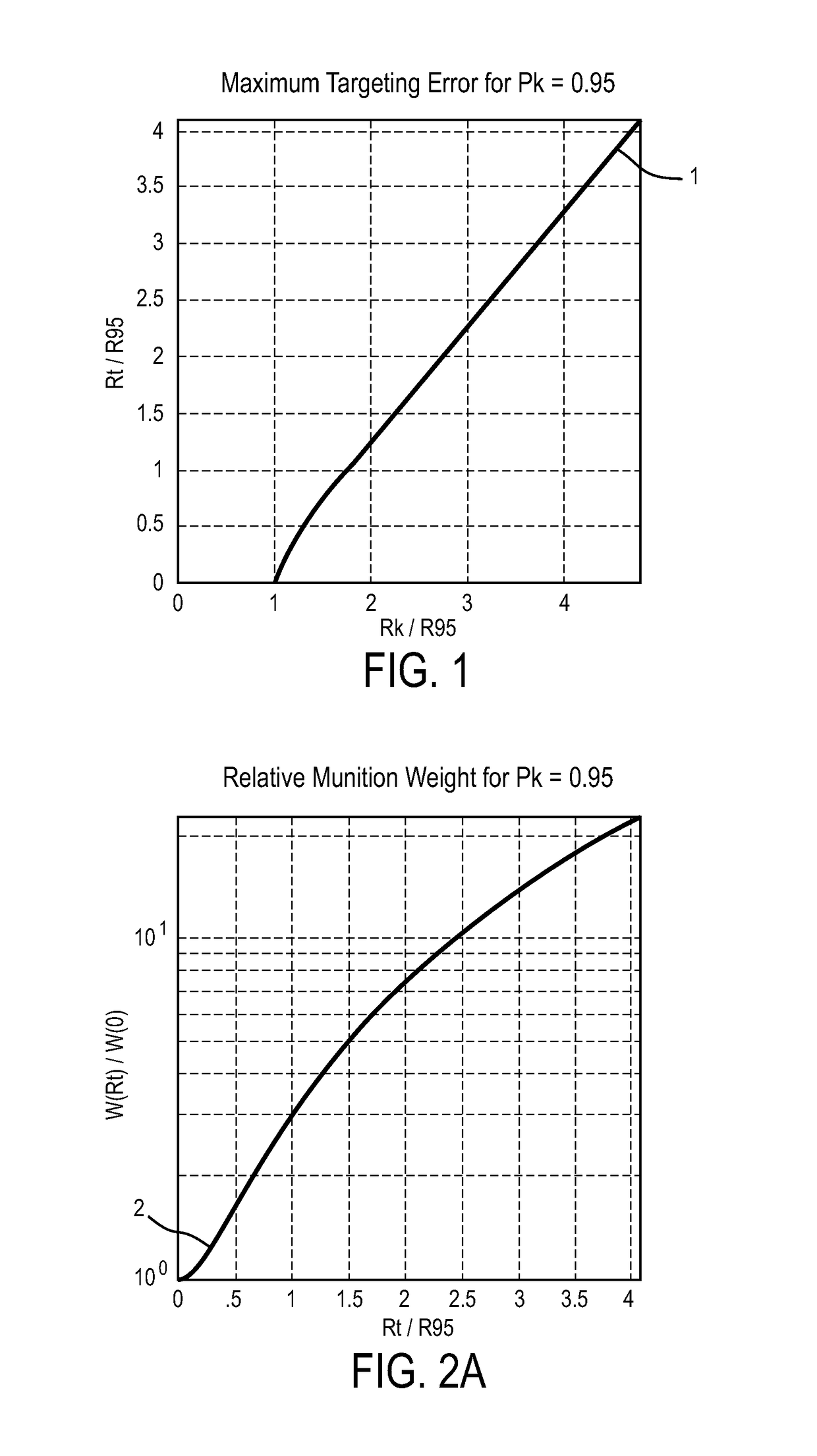 Precision geographic location system and method utilizing an image product