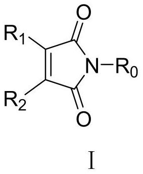 Application of Maleimide Compounds as Chitin Synthase Inhibitors