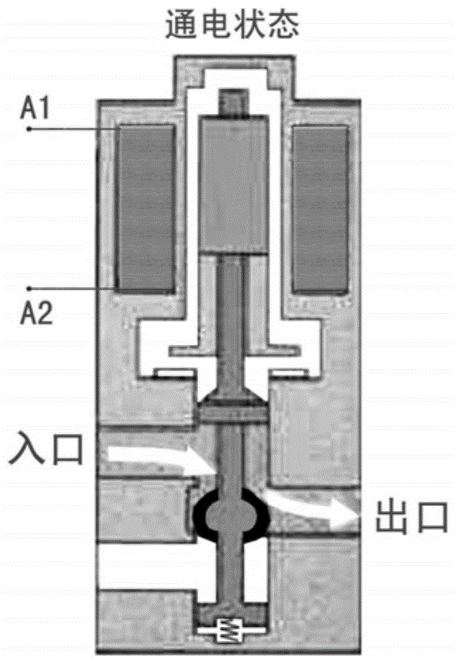 Double-threshold-value type power-saving silencing AC electromagnetic valve