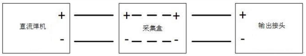 Direct-current welding machine welding process data acquisition system and use method