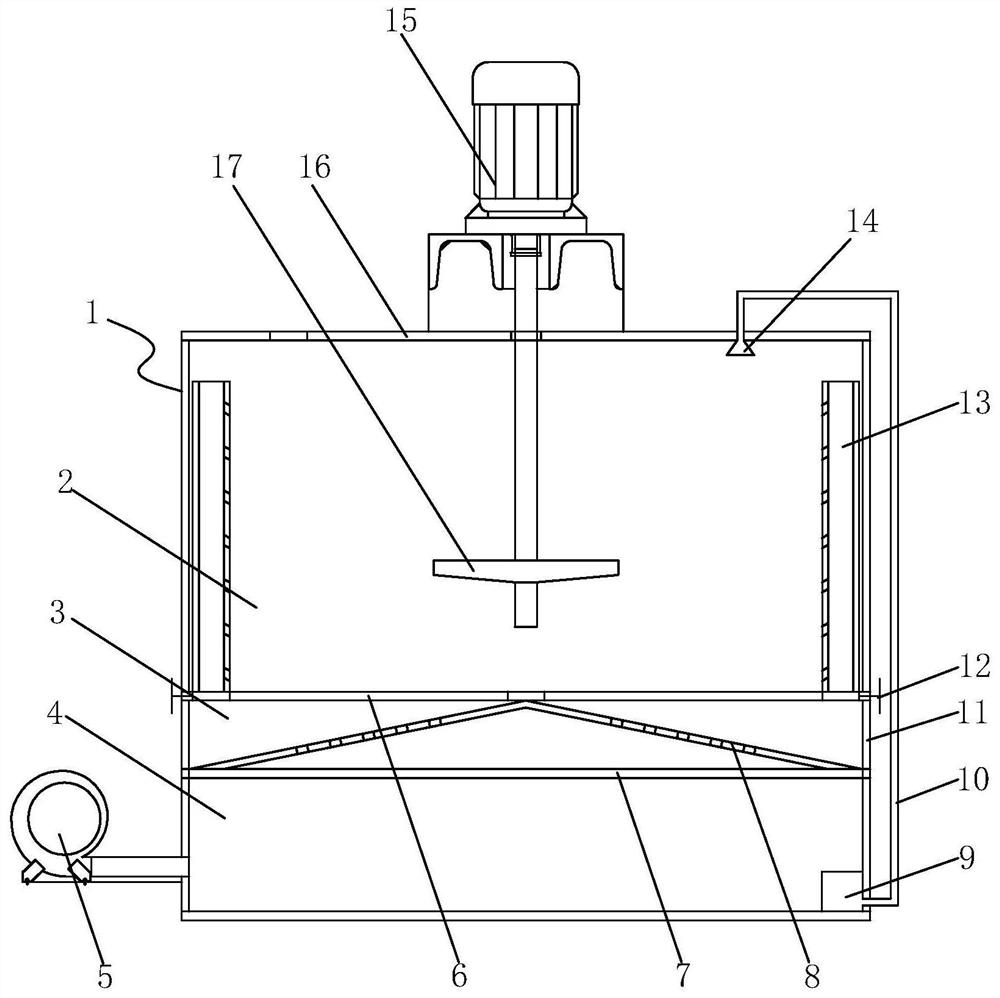 Kitchen waste treatment method and equipment