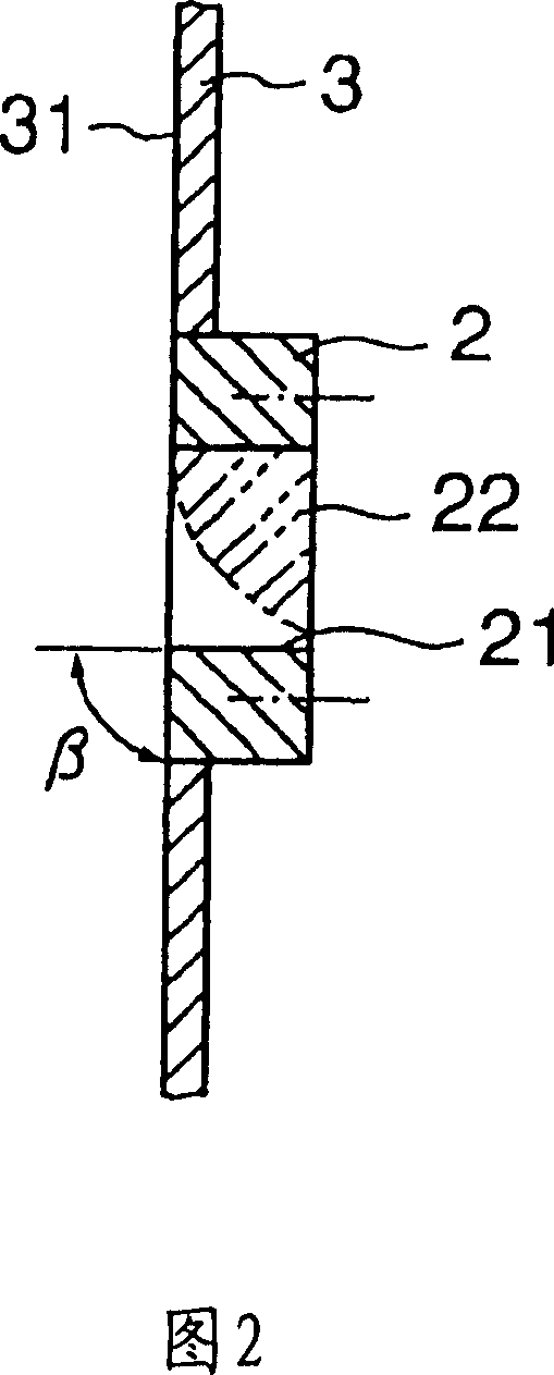 Easily polymerizable compound-treating apparatus using chamfered pot Flamge