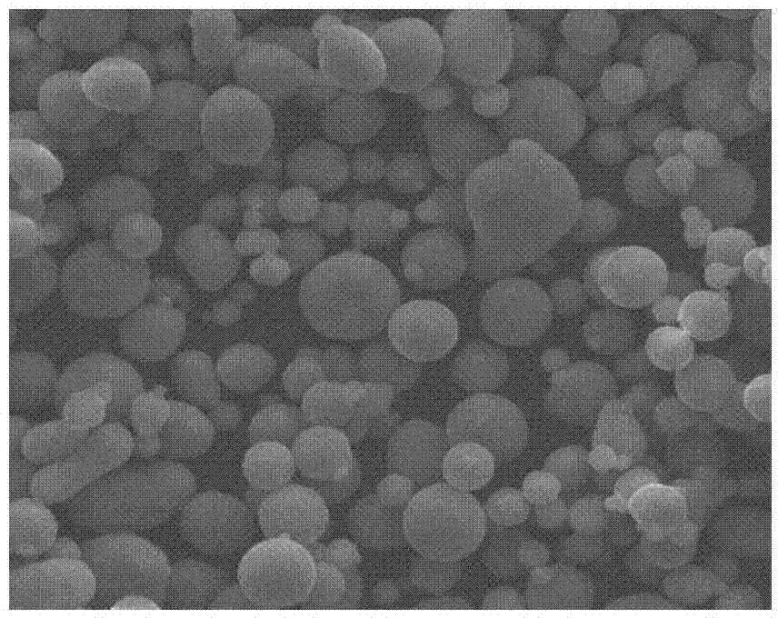 Production method of modified aluminum powder