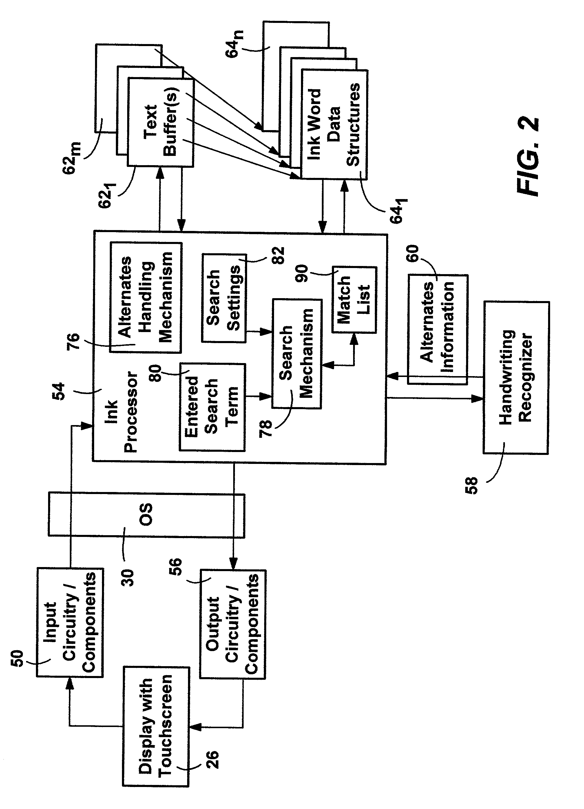 Method and system for searching for words and phrases in active and stored ink word documents