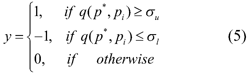 Fast trackling method for correlation filter using scale and support vector machine