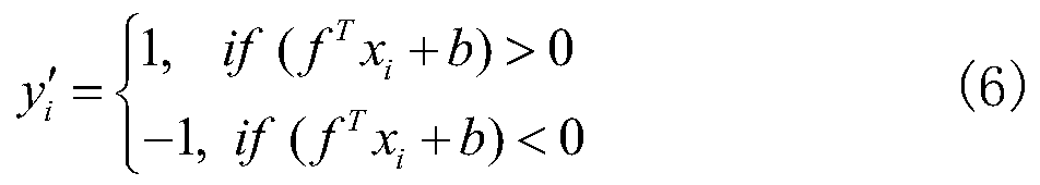 Fast trackling method for correlation filter using scale and support vector machine