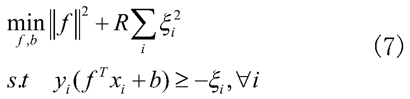 Fast trackling method for correlation filter using scale and support vector machine