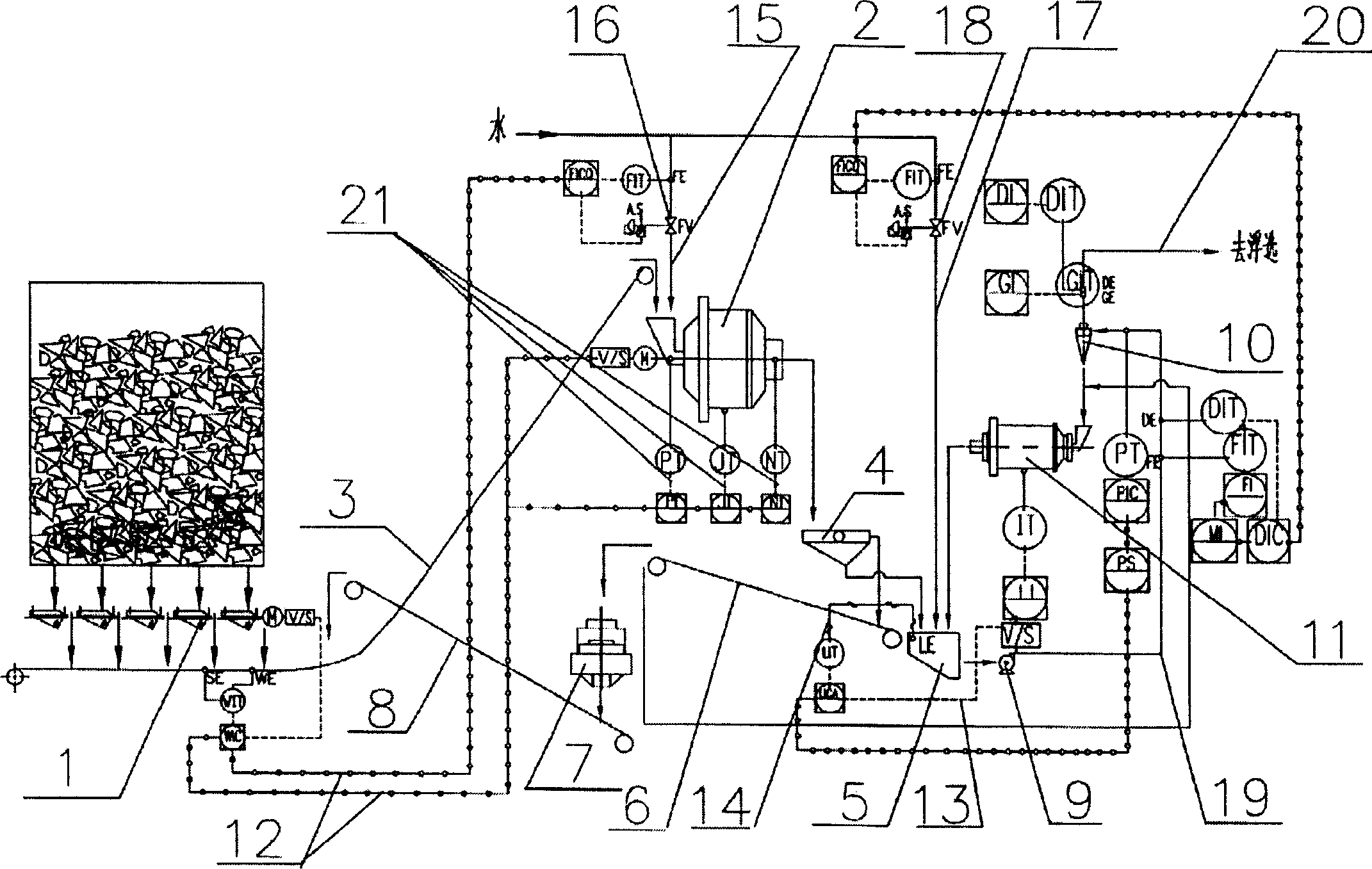 Semi-automill ball-milling type ore grinding system and its control system