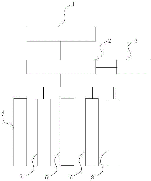 Digital transformer differential protection device