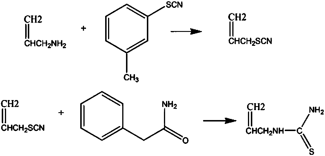 Method for compounding drug intermediate allylthiourea