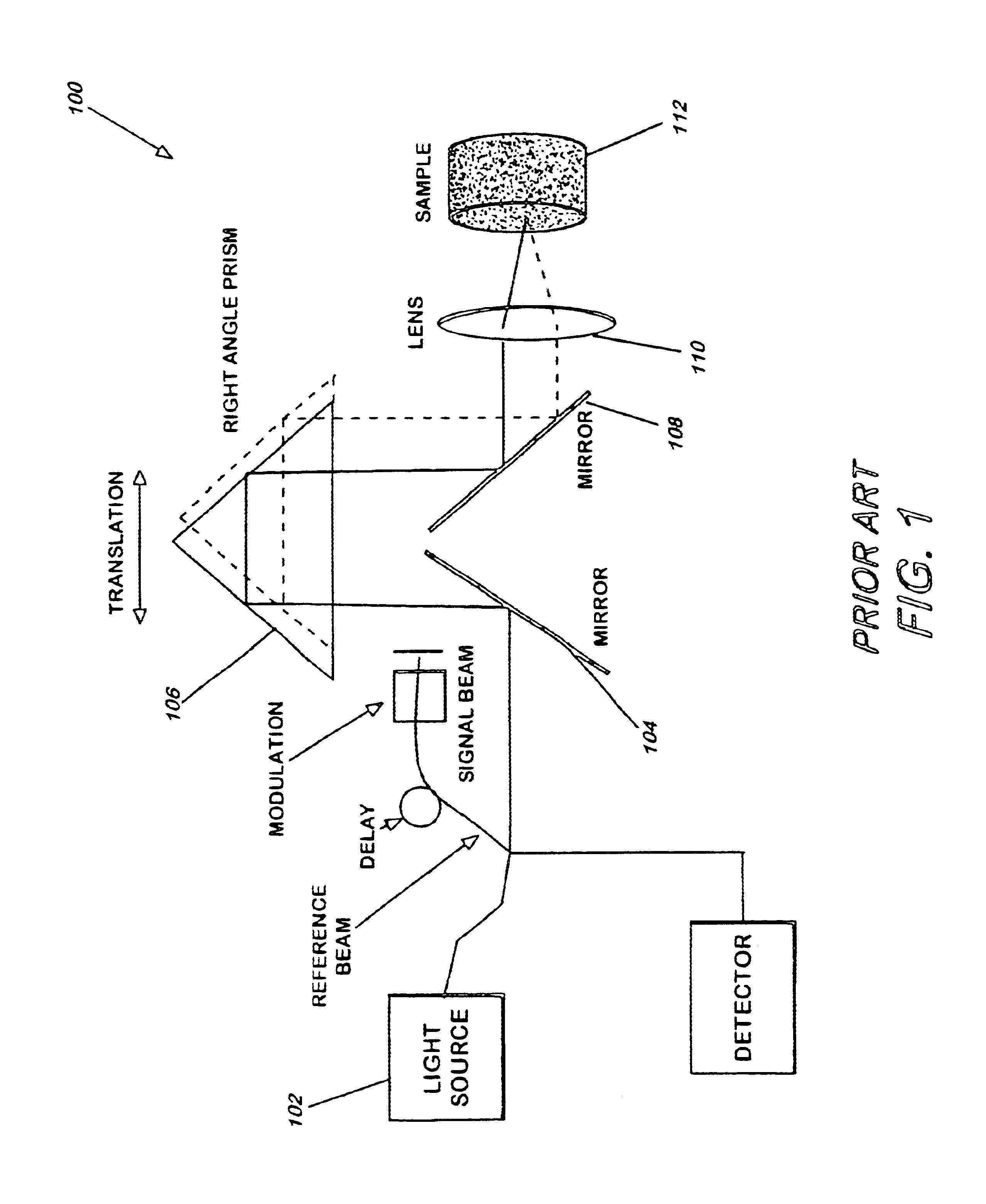 Method and apparatus for reducing speckle in optical coherence tomography images
