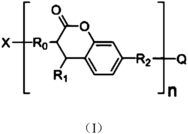 Photocurable composition and application thereof