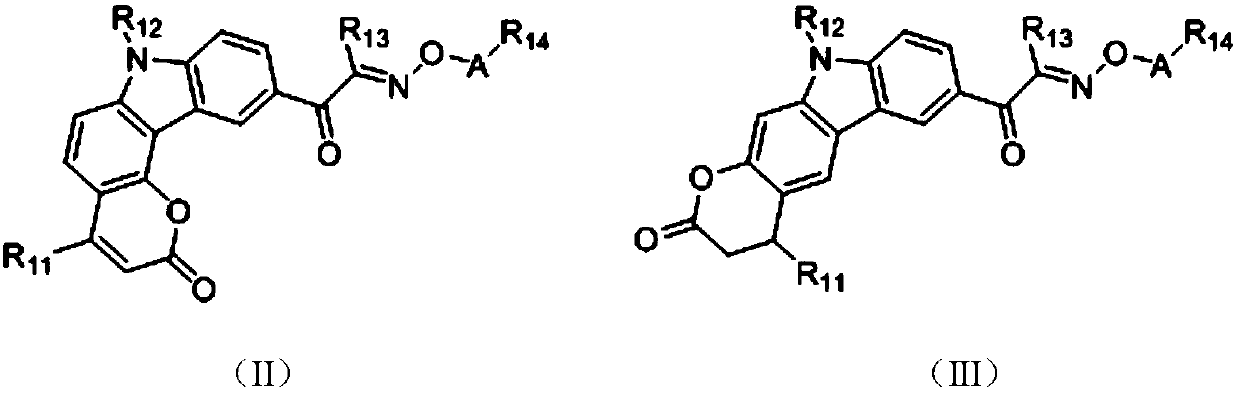 Photocurable composition and application thereof