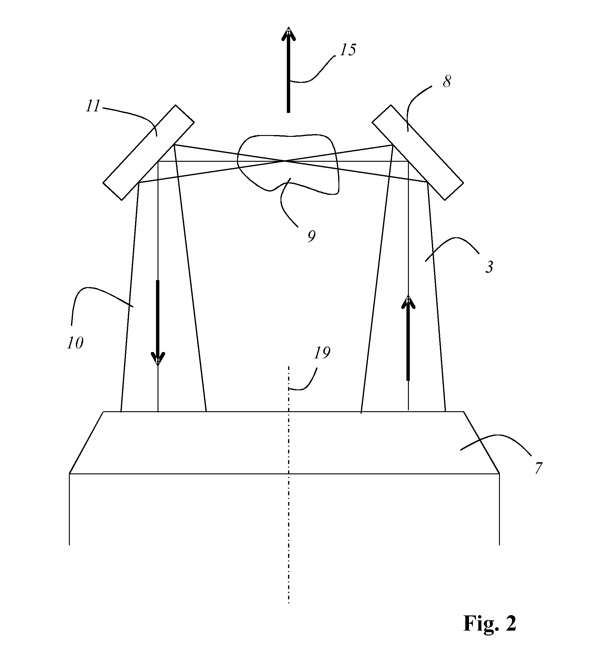 Method and apparatus for investigating a sample by means of optical projection tomography