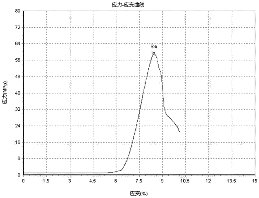 Inorganic composite grouting material for working face fault passing advance pre-reinforcement