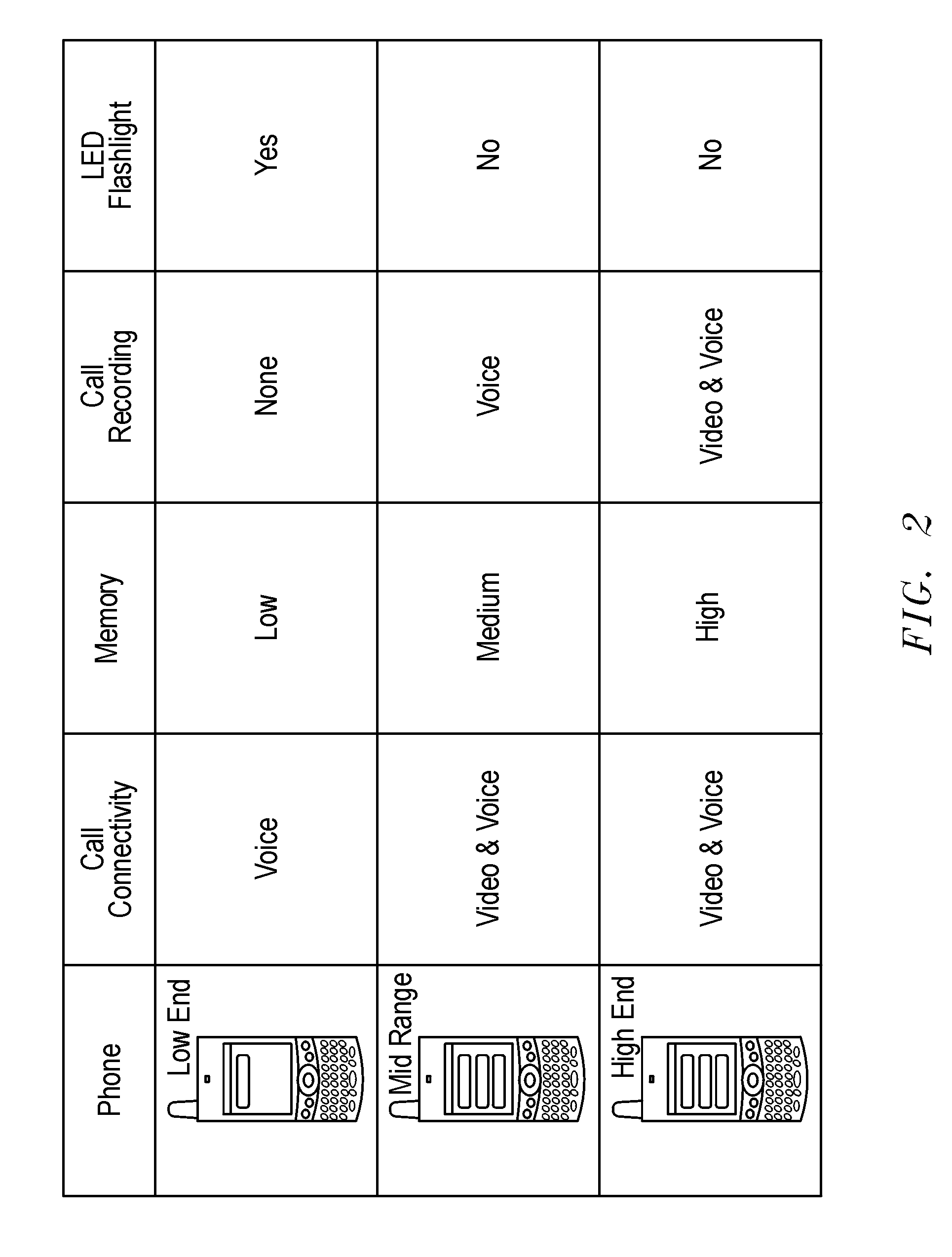 Model Elements in Software Tools as Automatons in a Software Customization System and Method