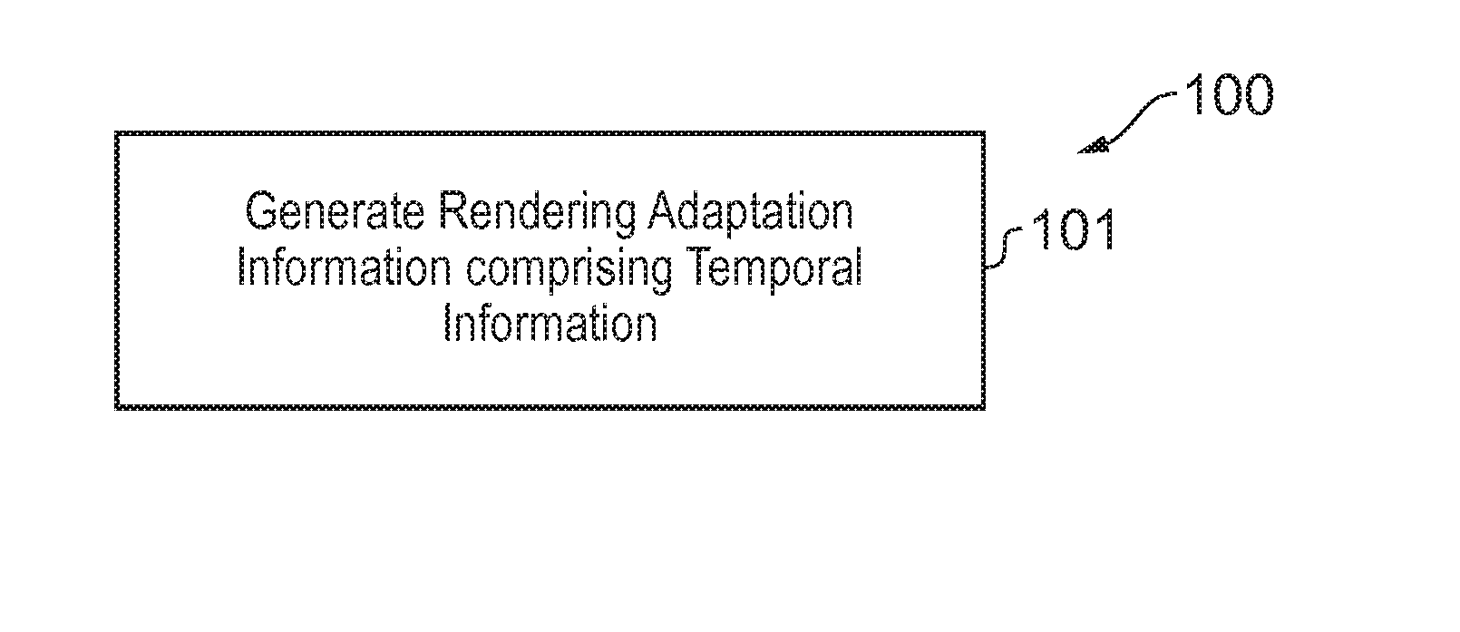 Methods, apparatuses and computer programs for adapting content