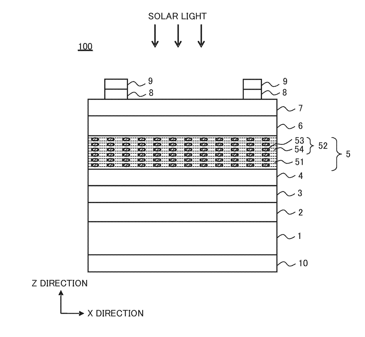 Photoelectric conversion element having quantum structure using indirect transition conductor material