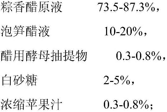 The preparation method of Zongxiang flavor vinegar