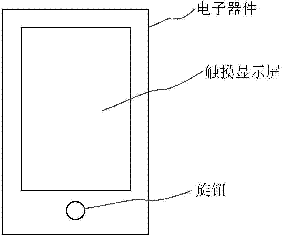Touch panel with knob on surface and function starting method