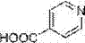 Synthetic method of isonicotinic acid