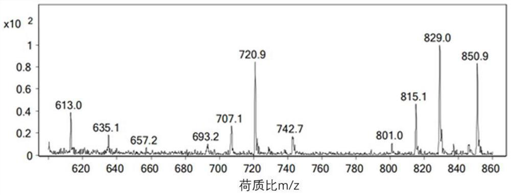 Phytic acid analysis method based on trimethylsilyl diazomethane methyl esterification