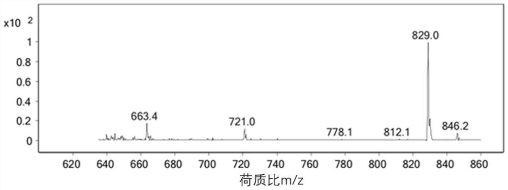 Phytic acid analysis method based on trimethylsilyl diazomethane methyl esterification